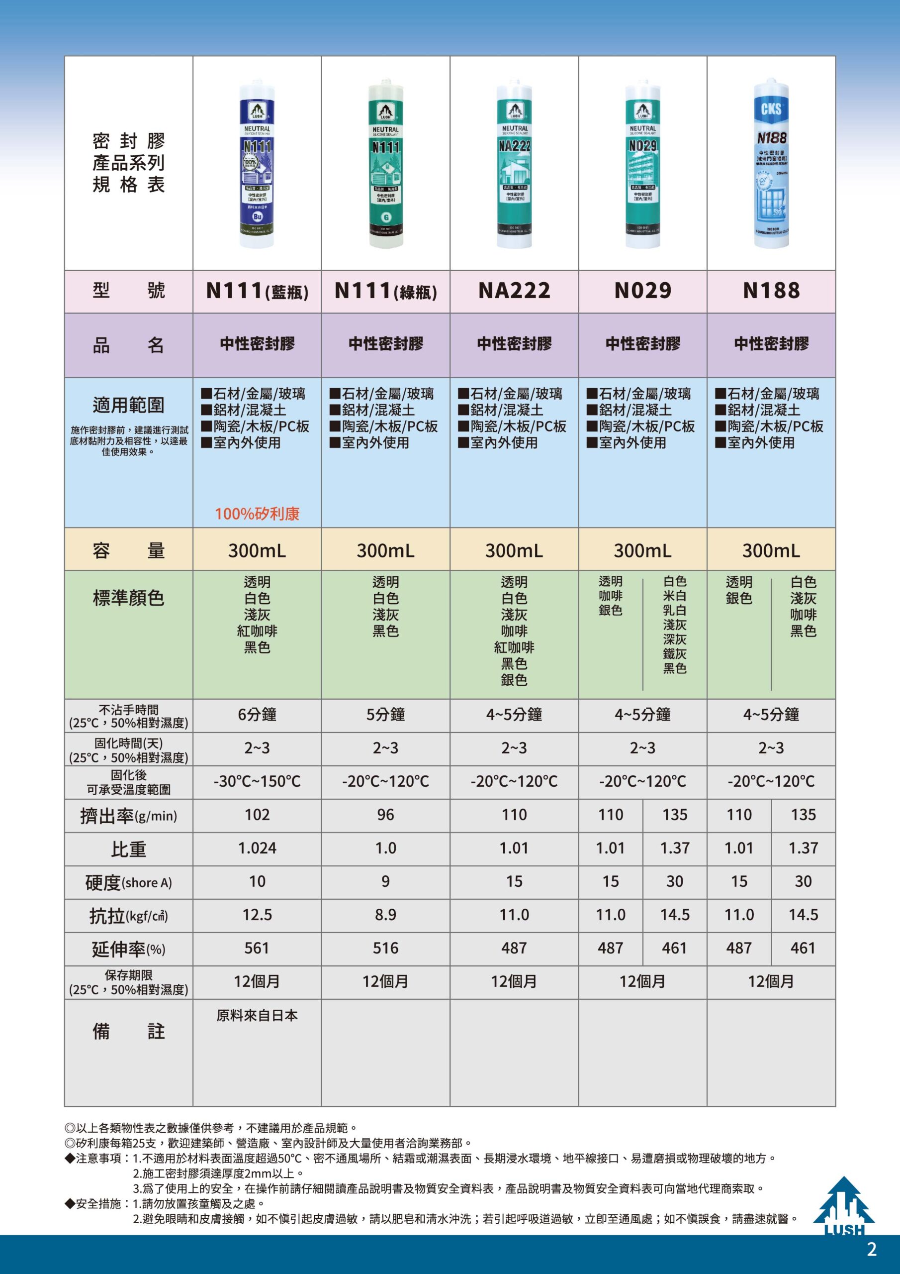 高菖型錄_2024-04